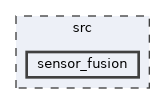 src/sensor_fusion